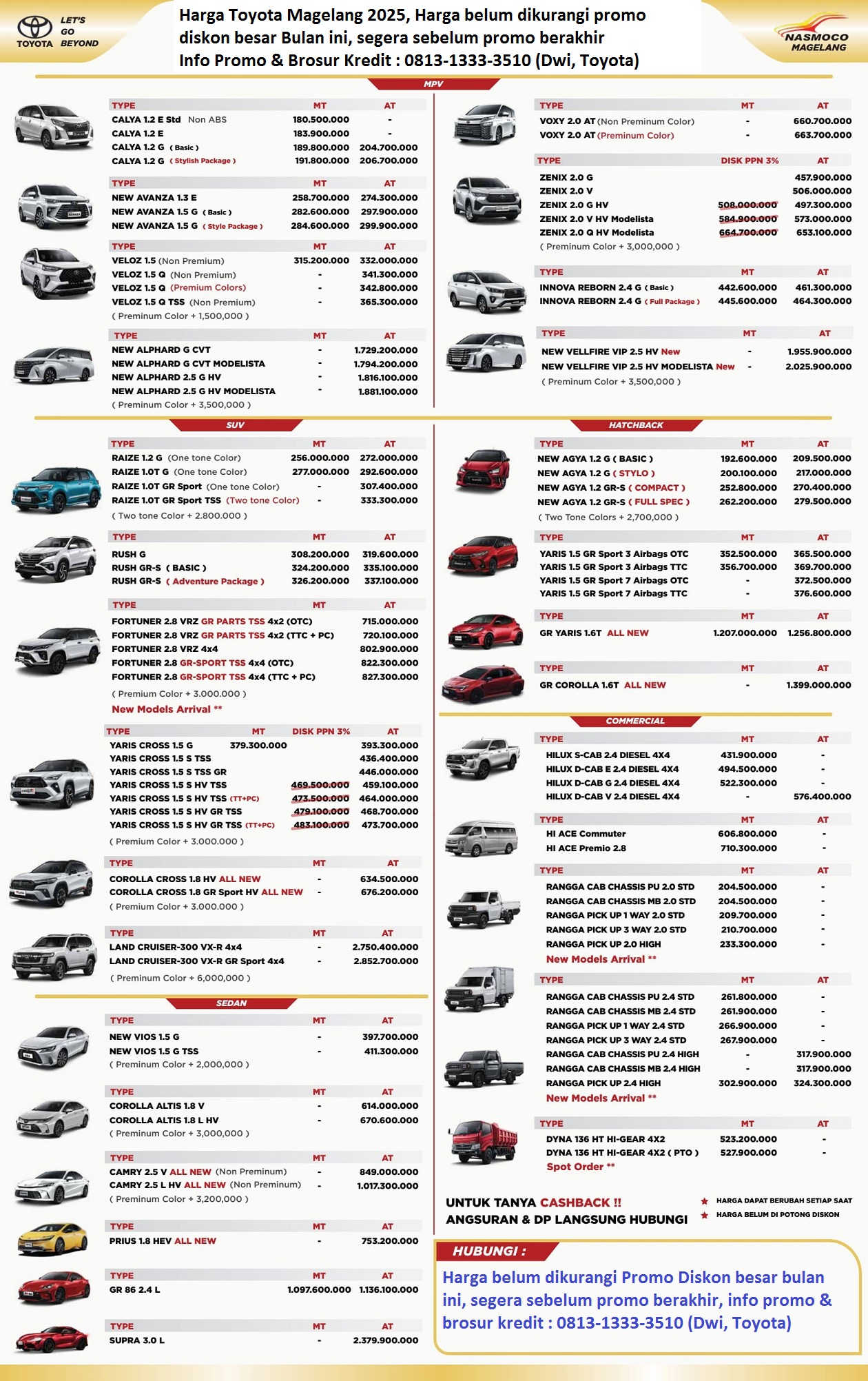 harga mobil toyota magelang 2025