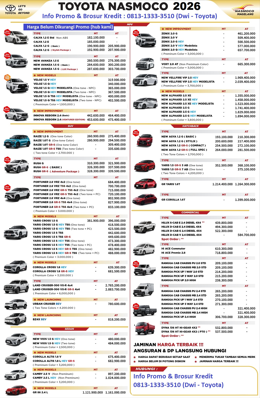 harga mobil toyota jateng 2026